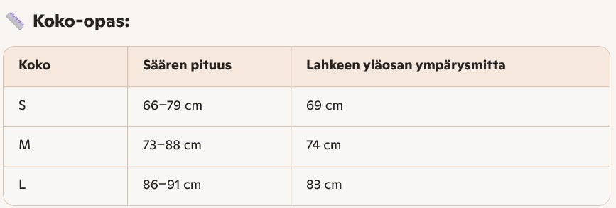 SLX Pro2 palautumislahkeet, kokotaulukko