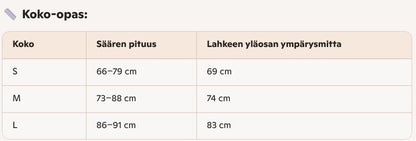 SLX Pro2 palautumislahkeet, kokotaulukko